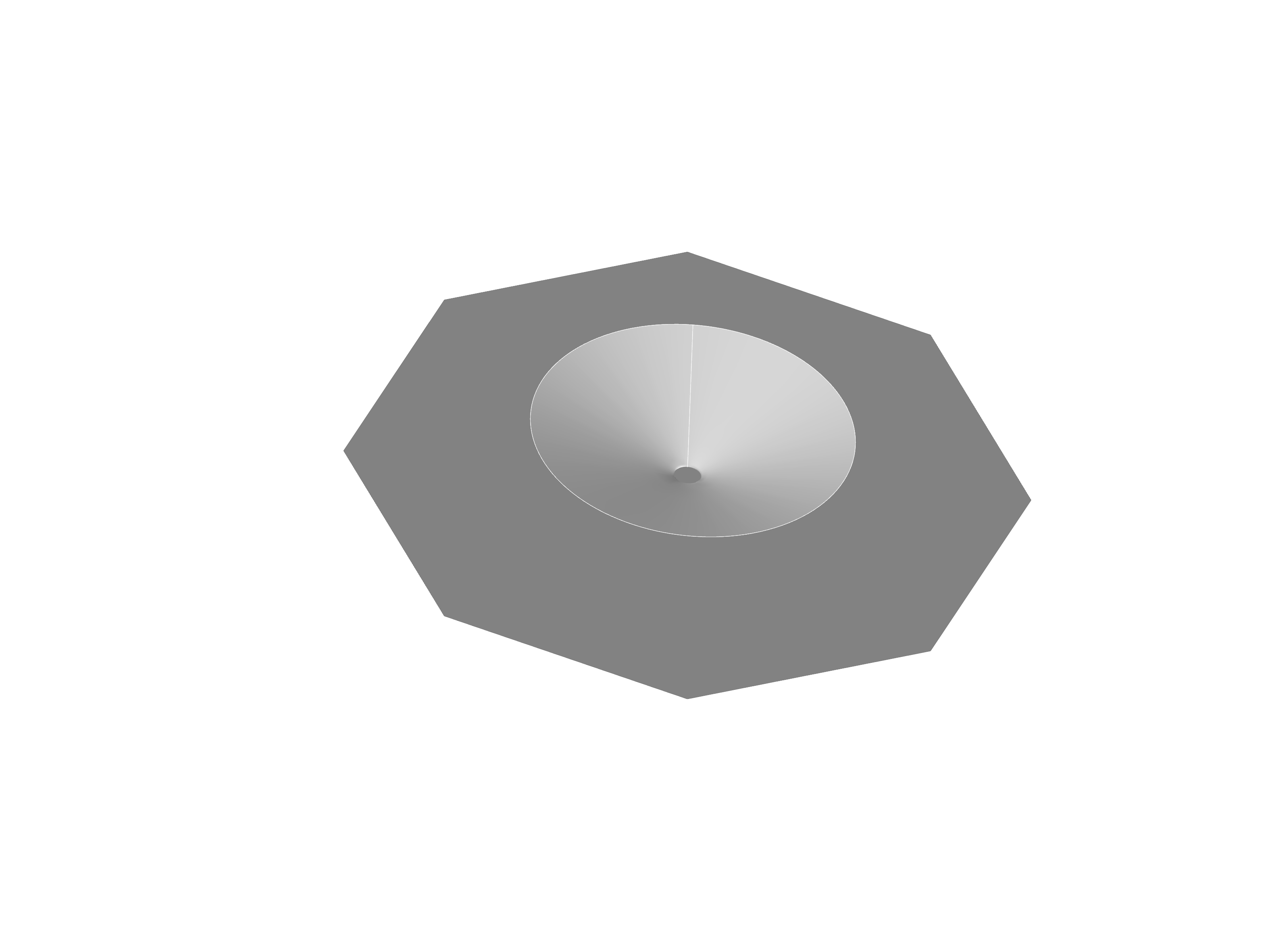 SURFACE RULING