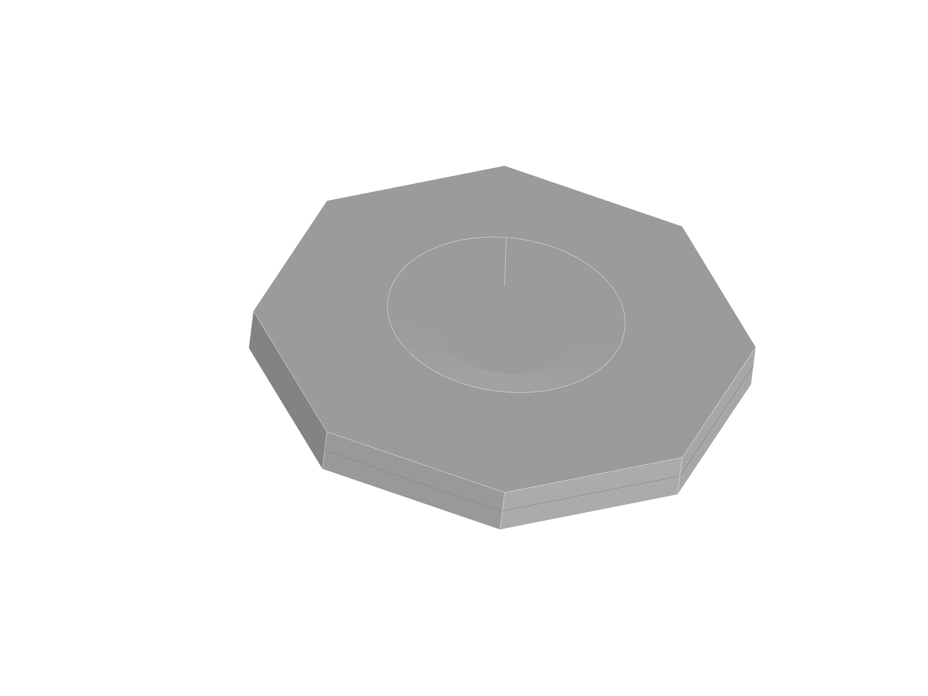 MODULE SYSTEM