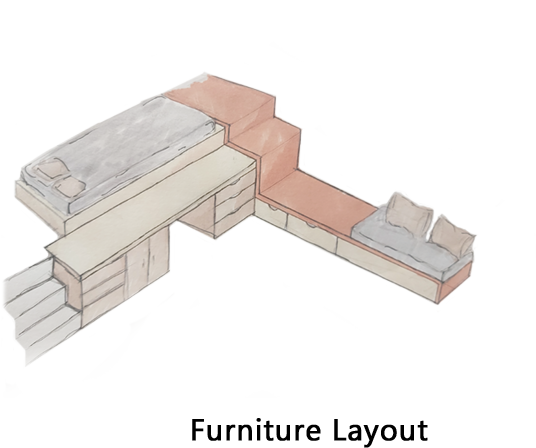 Furniture Layout
